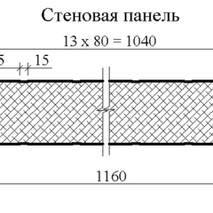 Технические характеристики сэндвич панелей