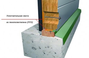 Уплотнительная лента для сэндвич панелей